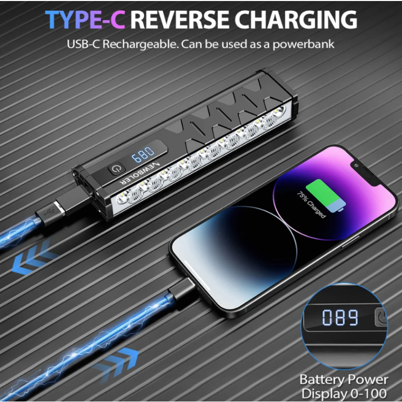 NITEBEAM Cykelljus 10000 Lumen Vattentät För MTB och Vägcykling Cykeltillbehör Med USB-laddning och Aluminium