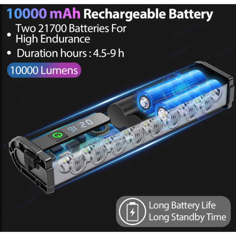 NITEBEAM Cykelljus 10000 Lumen Vattentät För MTB och Vägcykling Cykeltillbehör Med USB-laddning och Aluminium