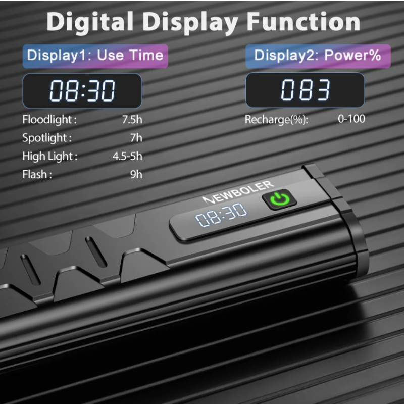 NITEBEAM Cykelljus 10000 Lumen Vattentät För MTB och Vägcykling Cykeltillbehör Med USB-laddning och Aluminium