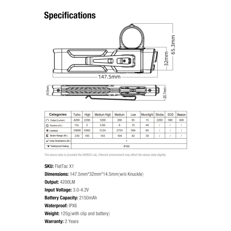 Klarus X1 EDC Ficklampa 4200LM – Ultra-tunn Taktisk Nödljus med SST-70, Perfekt för Camping & Vandring