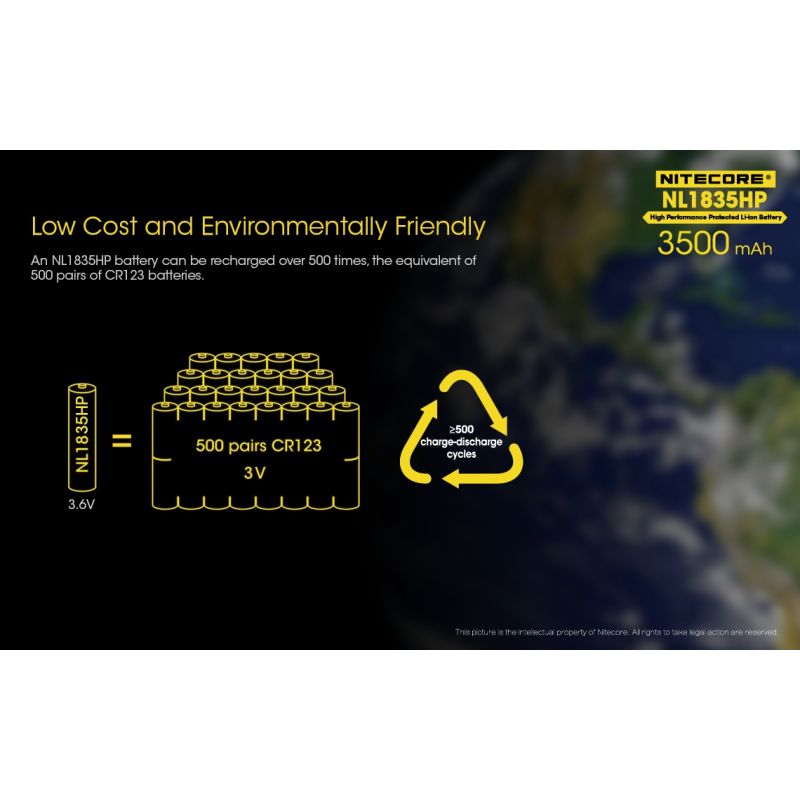 Nitecore NL1835HP 3500mAh högpresterande 18650 batteri för pålitlig och långvarig portabel energi