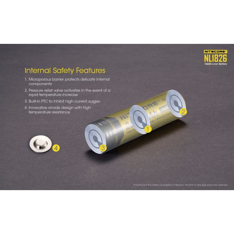 Nitecore 18650 2600mAh Li-ion batteri uppladdningsbart ficklampsbatteri hållbar och pålitlig energikälla