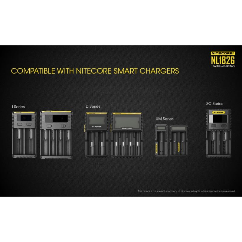 Nitecore 18650 2600mAh Li-ion batteri uppladdningsbart ficklampsbatteri hållbar och pålitlig energikälla