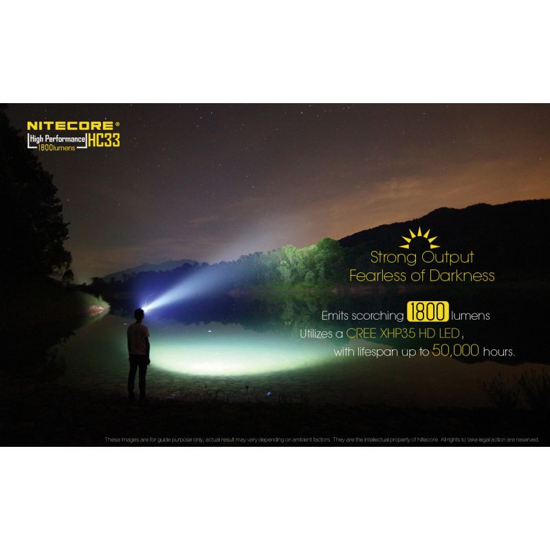 Nitecore HC33 XHP35 LED Pannlampa 1800 Lumen Justerbar Vinkel Campingutrustning Utomhusbelysning