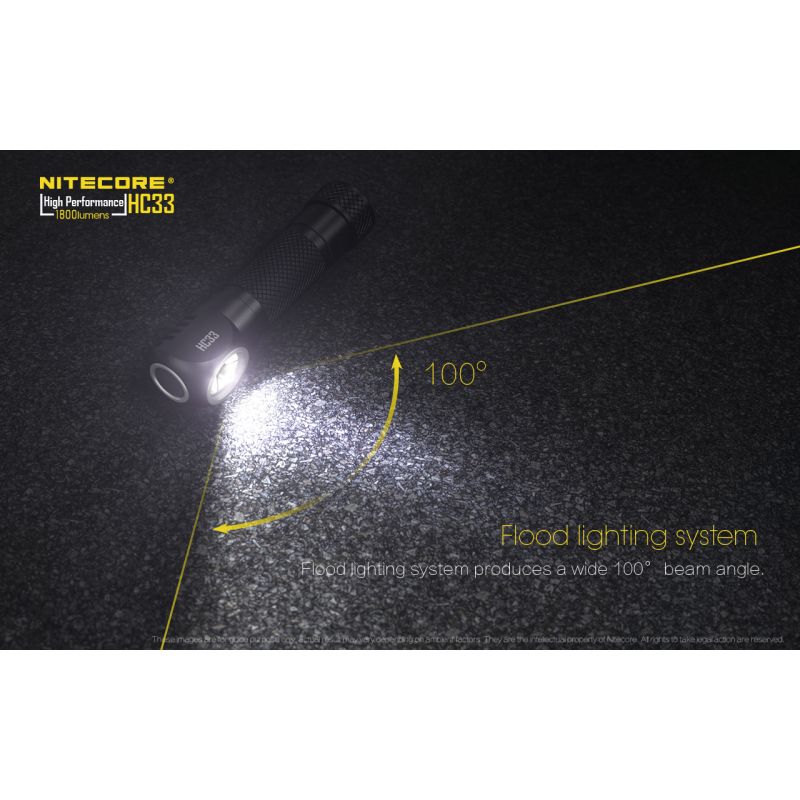 Nitecore HC33 XHP35 LED Pannlampa 1800 Lumen Justerbar Vinkel Campingutrustning Utomhusbelysning