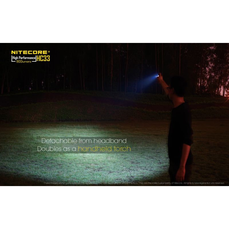 Nitecore HC33 XHP35 LED Pannlampa 1800 Lumen Justerbar Vinkel Campingutrustning Utomhusbelysning