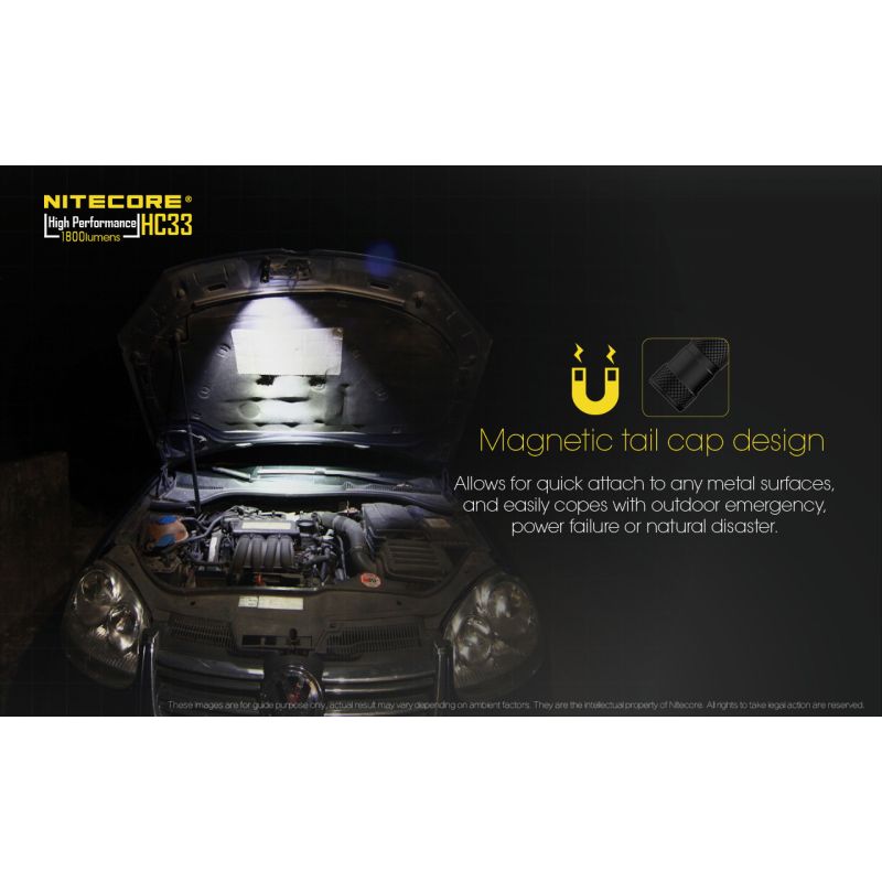 Nitecore HC33 XHP35 LED Pannlampa 1800 Lumen Justerbar Vinkel Campingutrustning Utomhusbelysning