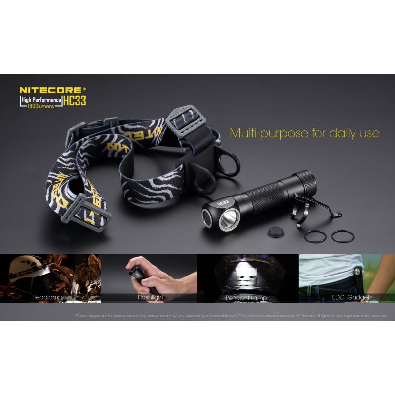 Nitecore HC33 XHP35 LED Pannlampa 1800 Lumen Justerbar Vinkel Campingutrustning Utomhusbelysning