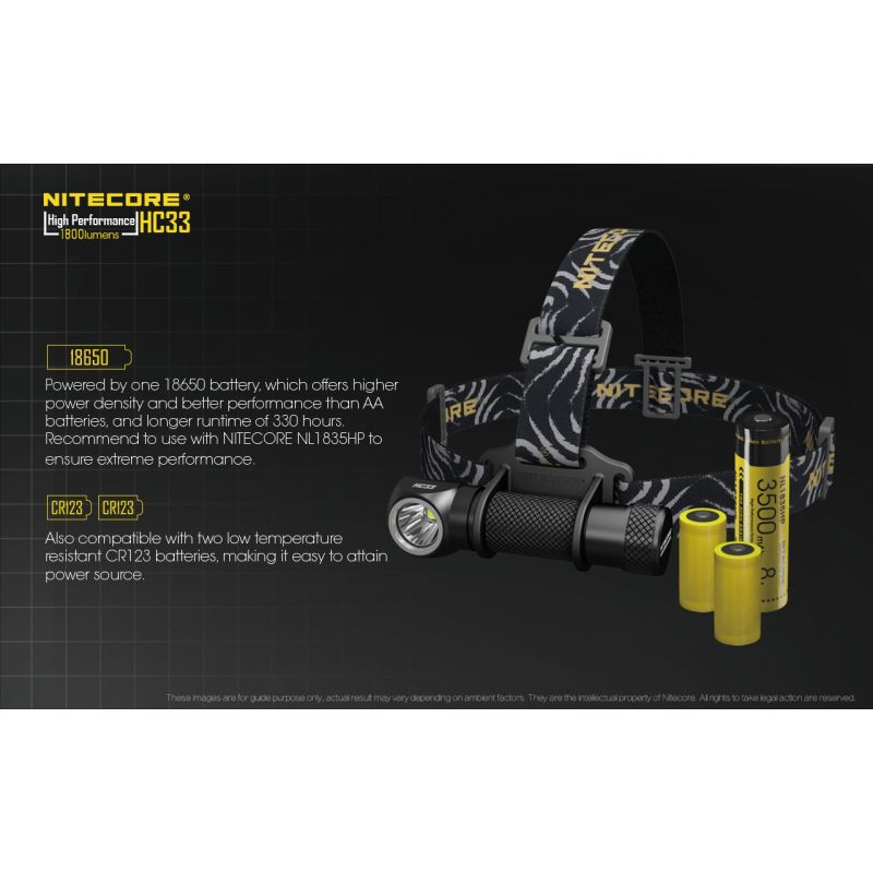 Nitecore HC33 XHP35 LED Pannlampa 1800 Lumen Justerbar Vinkel Campingutrustning Utomhusbelysning
