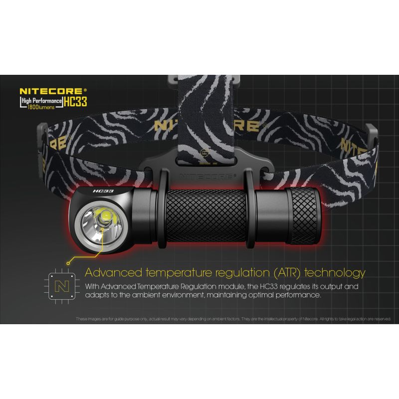 Nitecore HC33 XHP35 LED Pannlampa 1800 Lumen Justerbar Vinkel Campingutrustning Utomhusbelysning