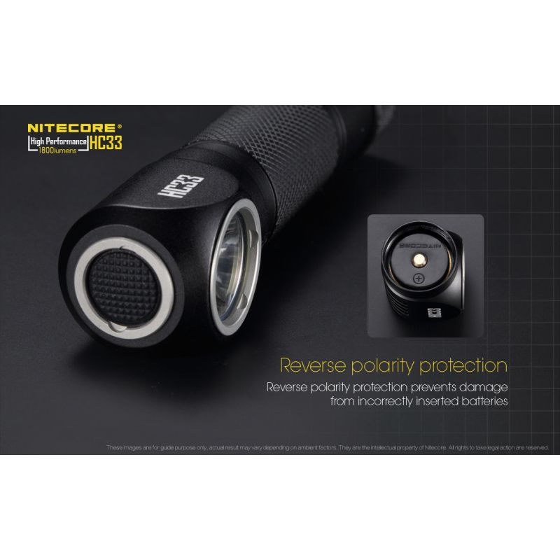 Nitecore HC33 XHP35 LED Pannlampa 1800 Lumen Justerbar Vinkel Campingutrustning Utomhusbelysning