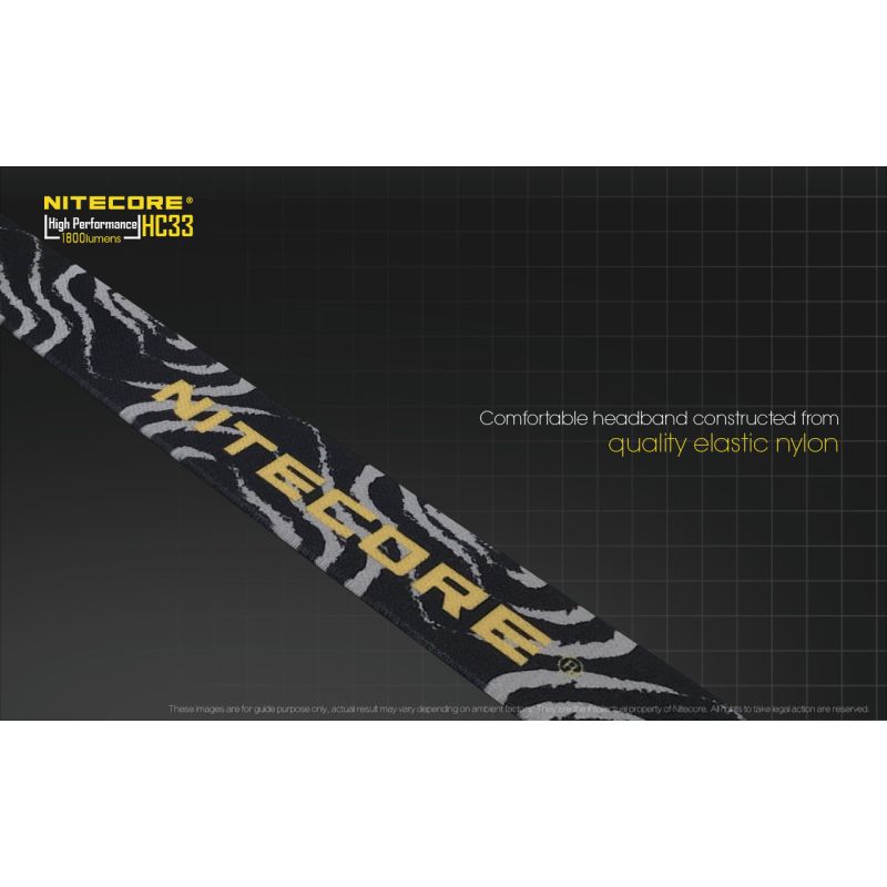 Nitecore HC33 XHP35 LED Pannlampa 1800 Lumen Justerbar Vinkel Campingutrustning Utomhusbelysning