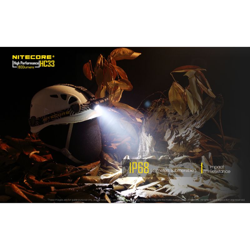 Nitecore HC33 XHP35 LED Pannlampa 1800 Lumen Justerbar Vinkel Campingutrustning Utomhusbelysning