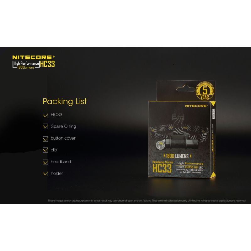 Nitecore HC33 XHP35 LED Pannlampa 1800 Lumen Justerbar Vinkel Campingutrustning Utomhusbelysning