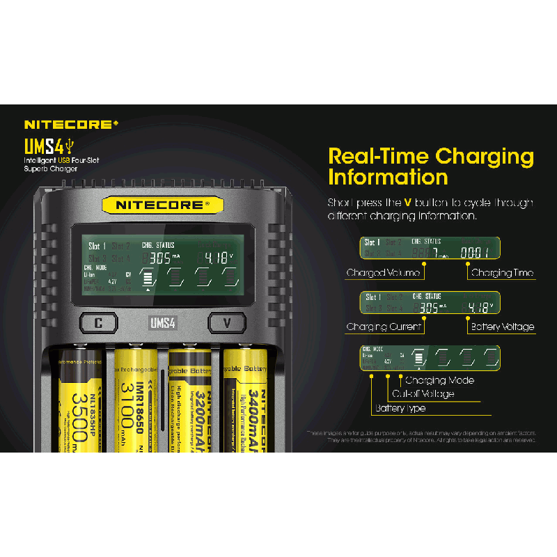 Upptäck Nitecore UMS4 intelligent USB fyrslottladdare 18650-26650 batterier smart laddning kompakt design
