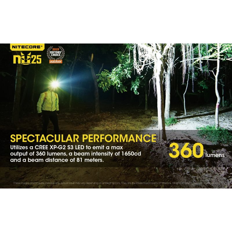 Nitecore NU25 lättviktig uppladdningsbar pannlampa 360 lumen med XP-G2 S3 LED och mikro USB laddning