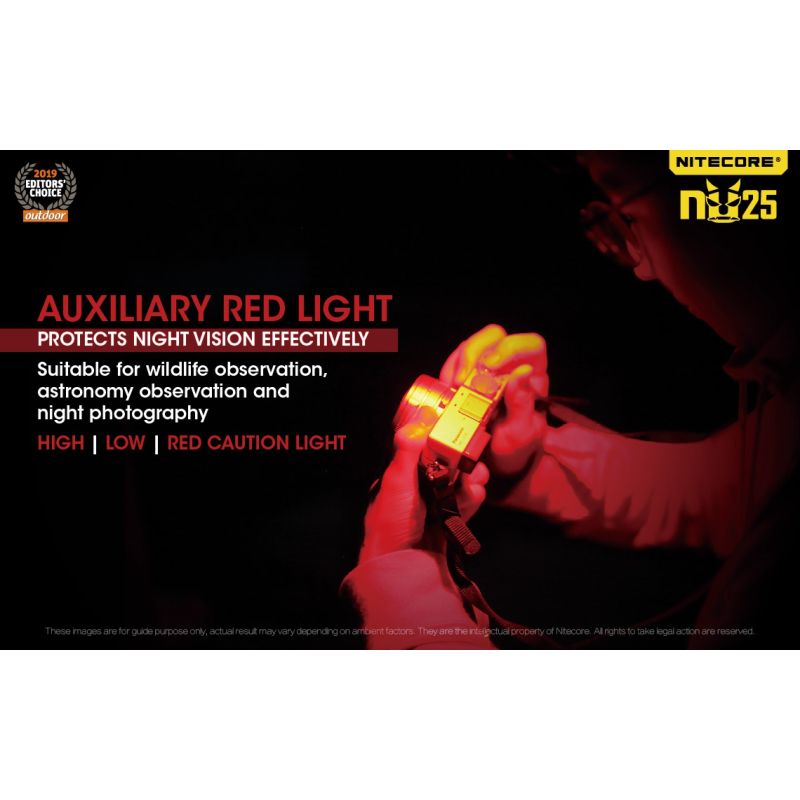 Nitecore NU25 lättviktig uppladdningsbar pannlampa 360 lumen med XP-G2 S3 LED och mikro USB laddning