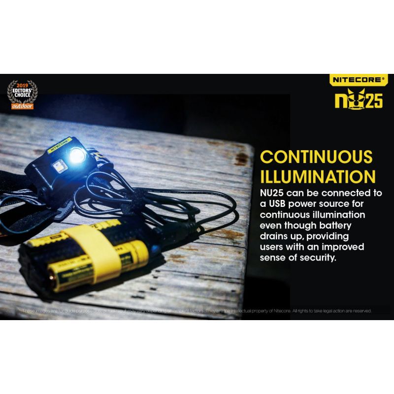 Nitecore NU25 lättviktig uppladdningsbar pannlampa 360 lumen med XP-G2 S3 LED och mikro USB laddning