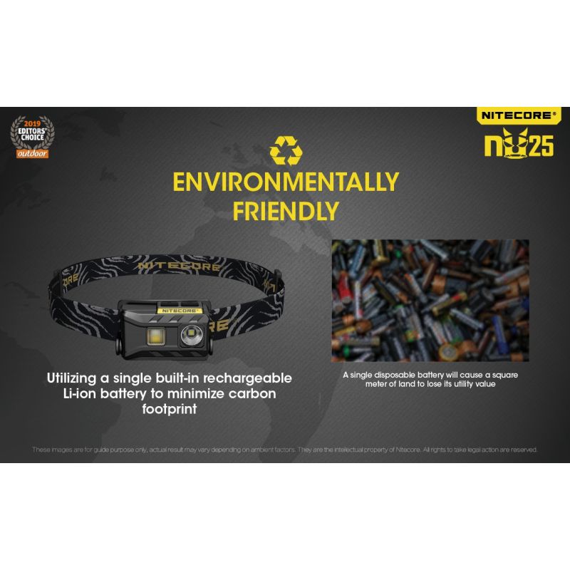 Nitecore NU25 lättviktig uppladdningsbar pannlampa 360 lumen med XP-G2 S3 LED och mikro USB laddning