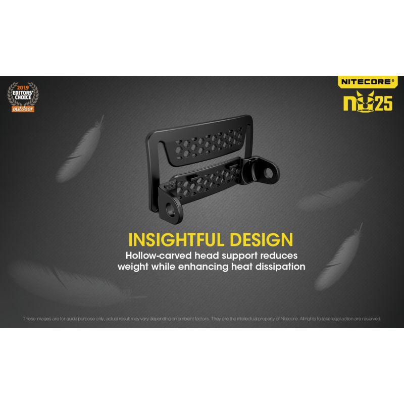 Nitecore NU25 lättviktig uppladdningsbar pannlampa 360 lumen med XP-G2 S3 LED och mikro USB laddning