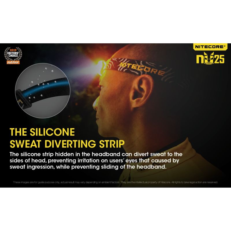 Nitecore NU25 lättviktig uppladdningsbar pannlampa 360 lumen med XP-G2 S3 LED och mikro USB laddning