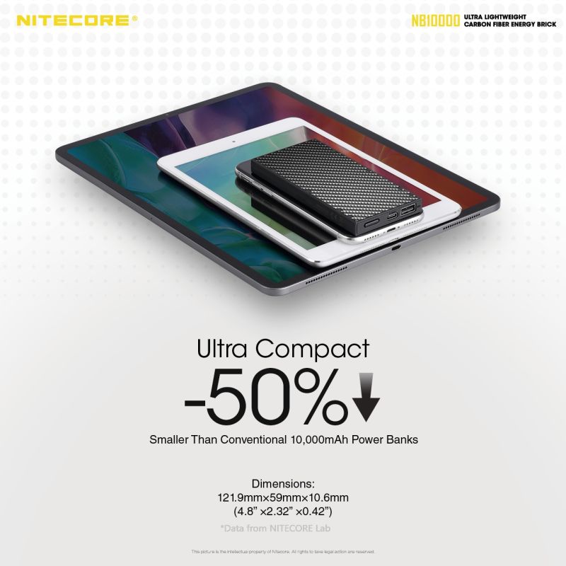 NITECORE NB10000 lättvikt powerbank 10000mAh snabbladdning USB USB-C för iPhone 11 Samsung S10 reseaccessoar