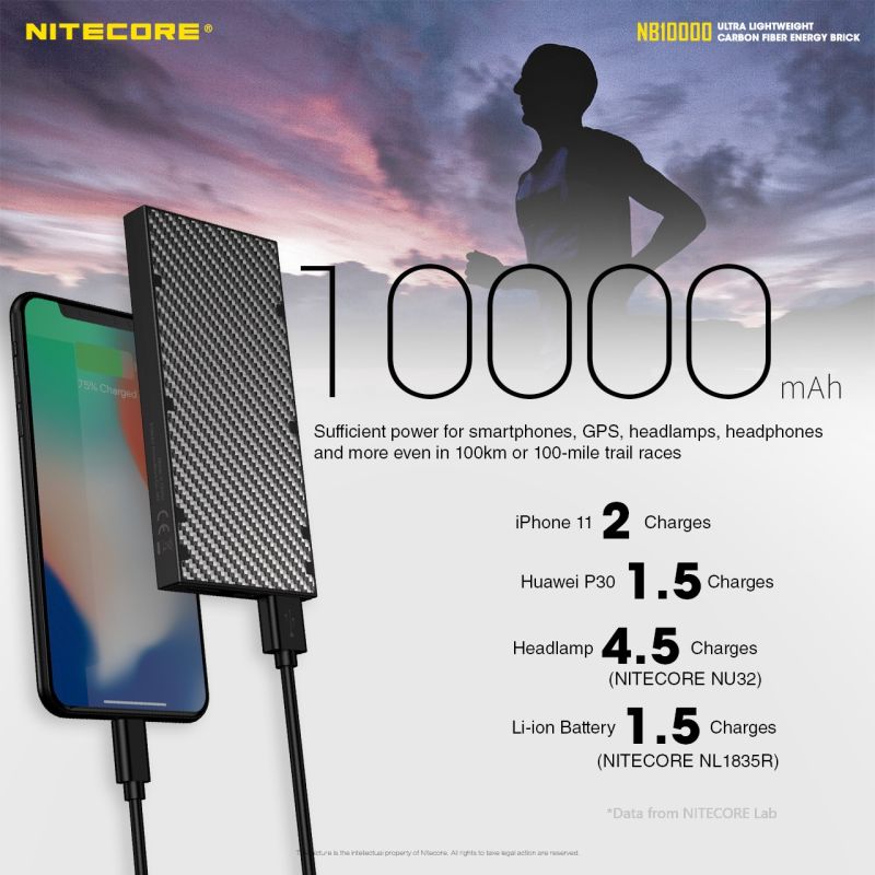 NITECORE NB10000 lättvikt powerbank 10000mAh snabbladdning USB USB-C för iPhone 11 Samsung S10 reseaccessoar