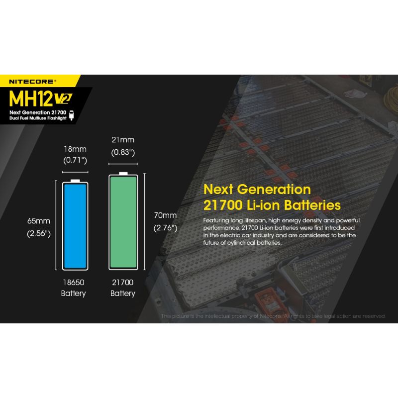 Upptäck Nitecore MH12 V2 XP-L2 V6 LED-ficklampa 1200 lumen idealisk för utomhusbelysning och äventyrsutflykter