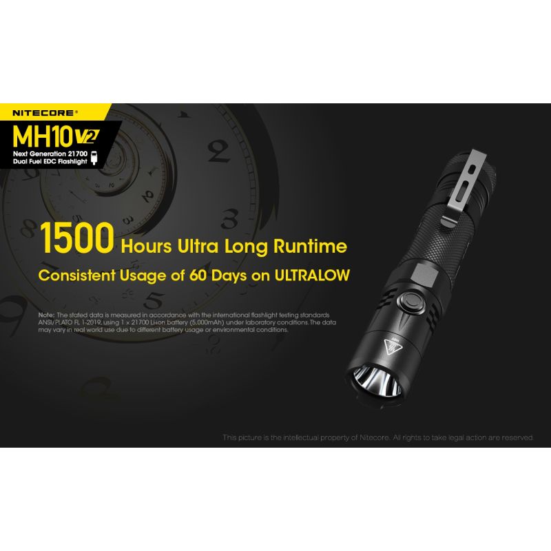 Nitecore MH10 V2 LED ficklampa 1200 lumen kompakt design USB-C laddning hållbar och mångsidig utomhusficklampa