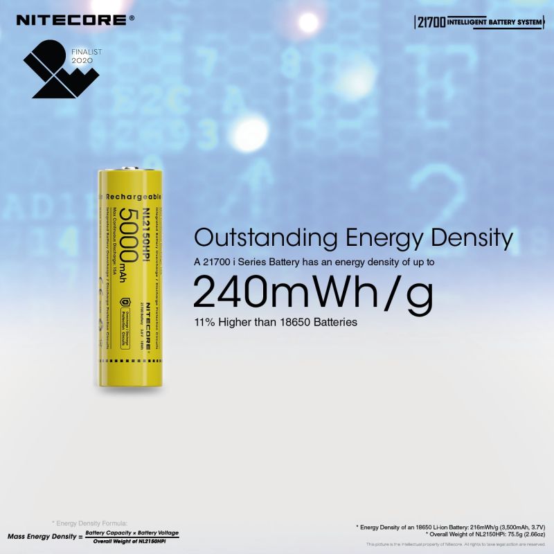 Upplev NITECORE 21700 intelligenta batterisystem ML21 magnetlampa och MPB21 magnetisk power bank 5000mAh batteri