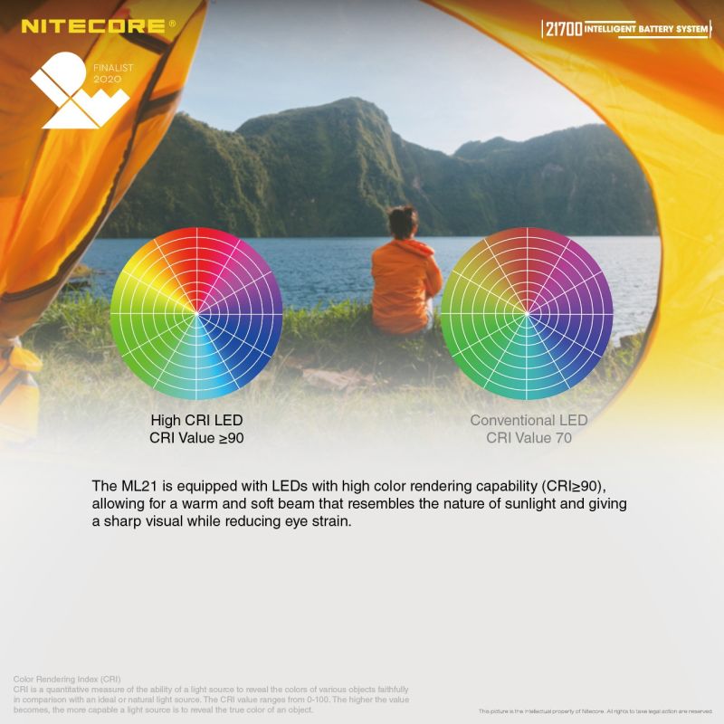 Upplev NITECORE 21700 intelligenta batterisystem ML21 magnetlampa och MPB21 magnetisk power bank 5000mAh batteri