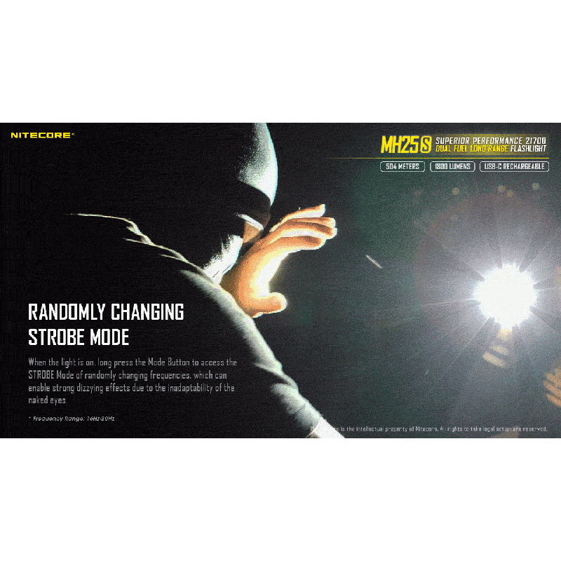 Upptäck Nitecore MH25S ficklampa med Luminus SST-40 LED 1800 lumen USB-C uppladdningsbar för utomhusäventyr