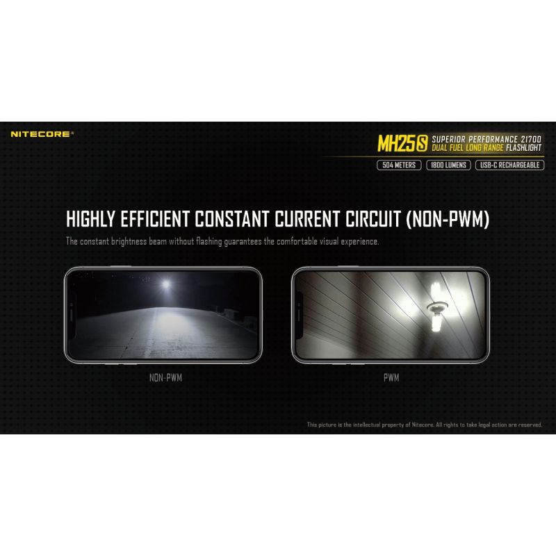 Upptäck Nitecore MH25S ficklampa med Luminus SST-40 LED 1800 lumen USB-C uppladdningsbar för utomhusäventyr
