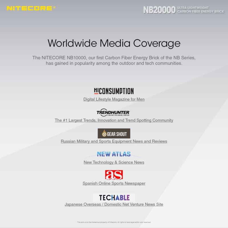 Nitecore NB20000 robust powerbank 20000mAh med QC snabbladdning USB USB-C lättviktig mobil kraftlösning