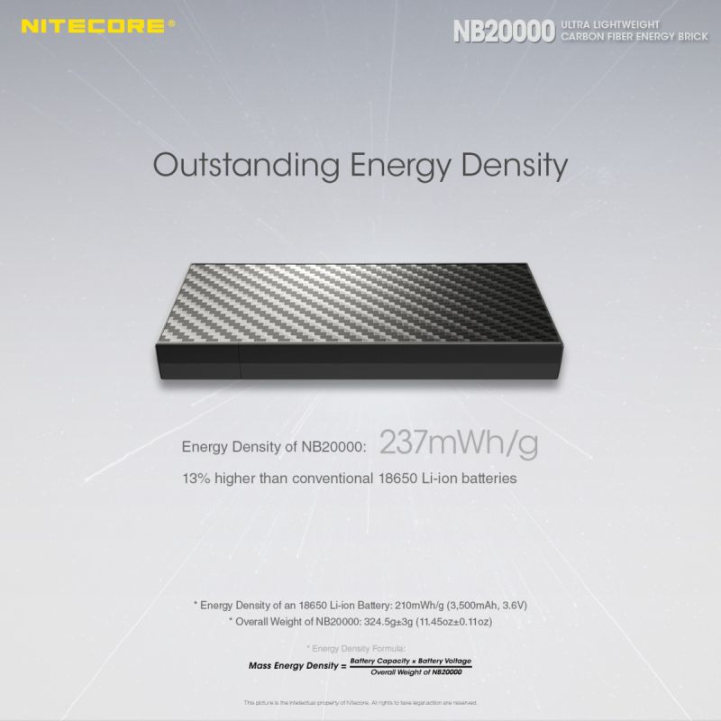 Nitecore NB20000 robust powerbank 20000mAh med QC snabbladdning USB USB-C lättviktig mobil kraftlösning
