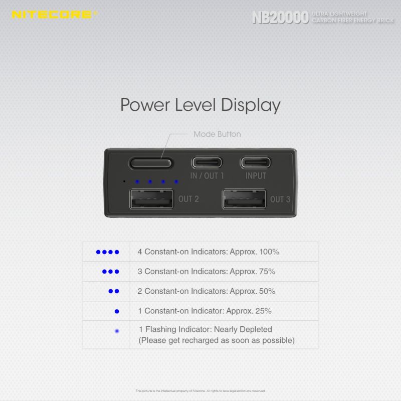 Nitecore NB20000 robust powerbank 20000mAh med QC snabbladdning USB USB-C lättviktig mobil kraftlösning