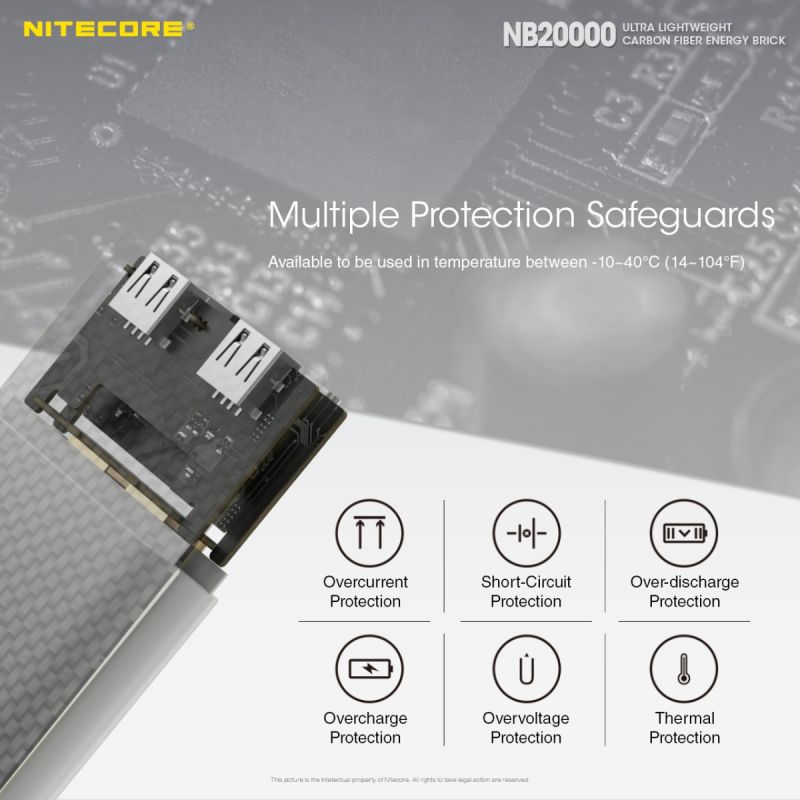 Nitecore NB20000 robust powerbank 20000mAh med QC snabbladdning USB USB-C lättviktig mobil kraftlösning