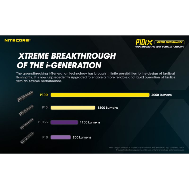Upptäck Nitecore P10iX LED-ficklampa 4000 lumen för utomhusäventyr kompakt och pålitlig med strobe-funktion