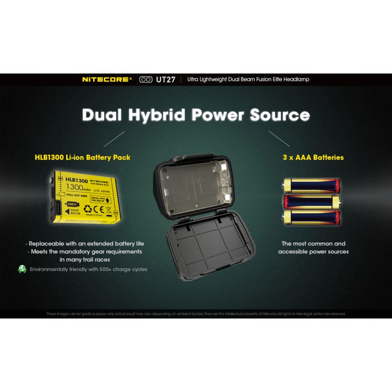 Nitecore UT27 pannlampa 520 lumen mångsidiga belysningslägen robust design för nattäventyr och stjärnskådning