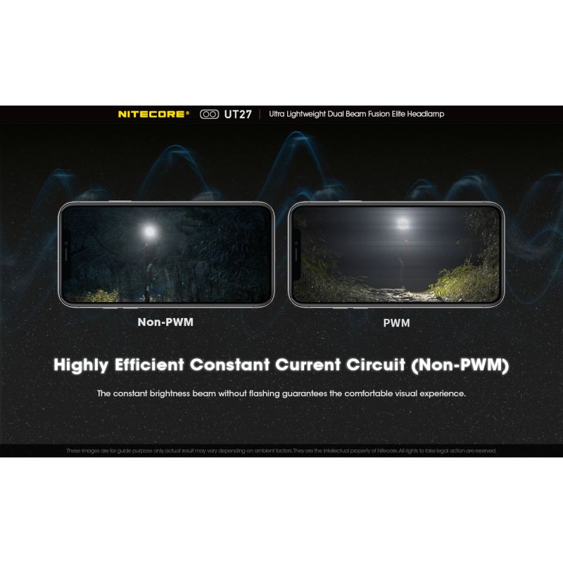 Nitecore UT27 pannlampa 520 lumen mångsidiga belysningslägen robust design för nattäventyr och stjärnskådning