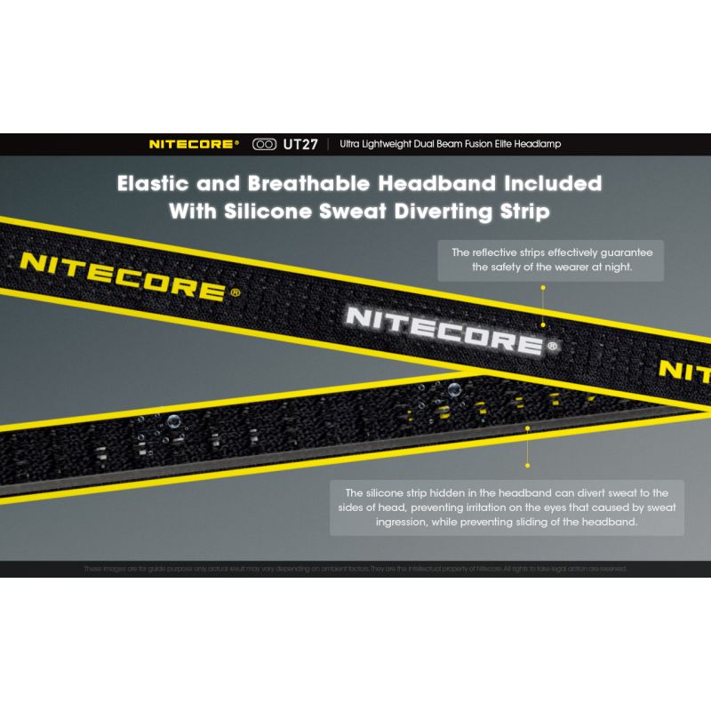 Nitecore UT27 pannlampa 520 lumen mångsidiga belysningslägen robust design för nattäventyr och stjärnskådning