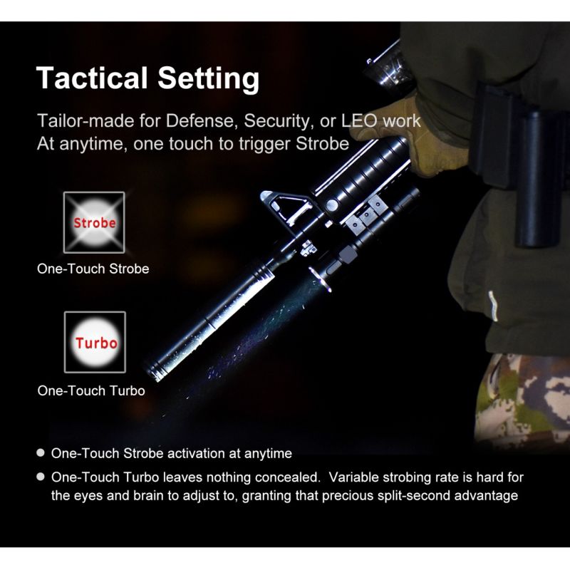 Klarus XT11GT PRO V2.0 med Luminus SST-70 hög lumen ficklampa 3300 lumen USB-C uppladdningsbar nödficklampa