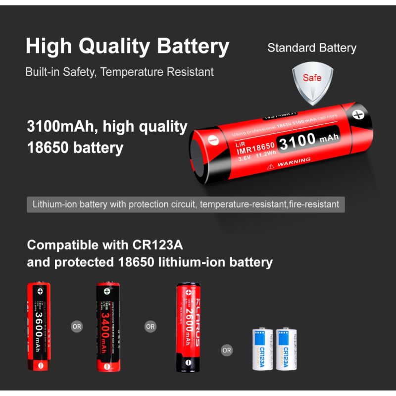 Klarus XT11GT PRO V2.0 med Luminus SST-70 hög lumen ficklampa 3300 lumen USB-C uppladdningsbar nödficklampa