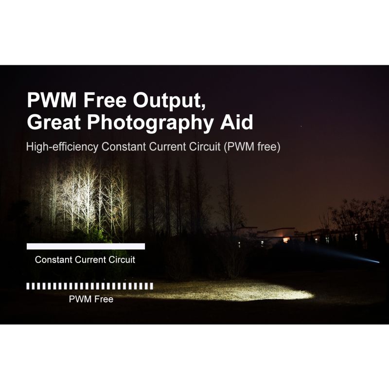 Klarus XT11GT PRO V2.0 med Luminus SST-70 hög lumen ficklampa 3300 lumen USB-C uppladdningsbar nödficklampa