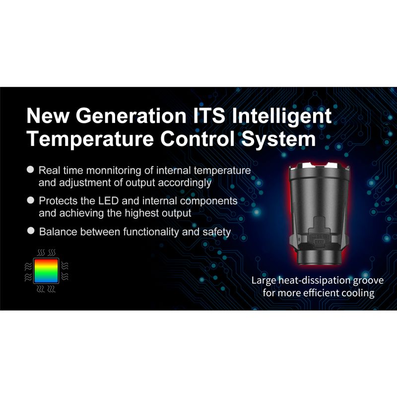 Klarus XT11GT PRO V2.0 med Luminus SST-70 hög lumen ficklampa 3300 lumen USB-C uppladdningsbar nödficklampa