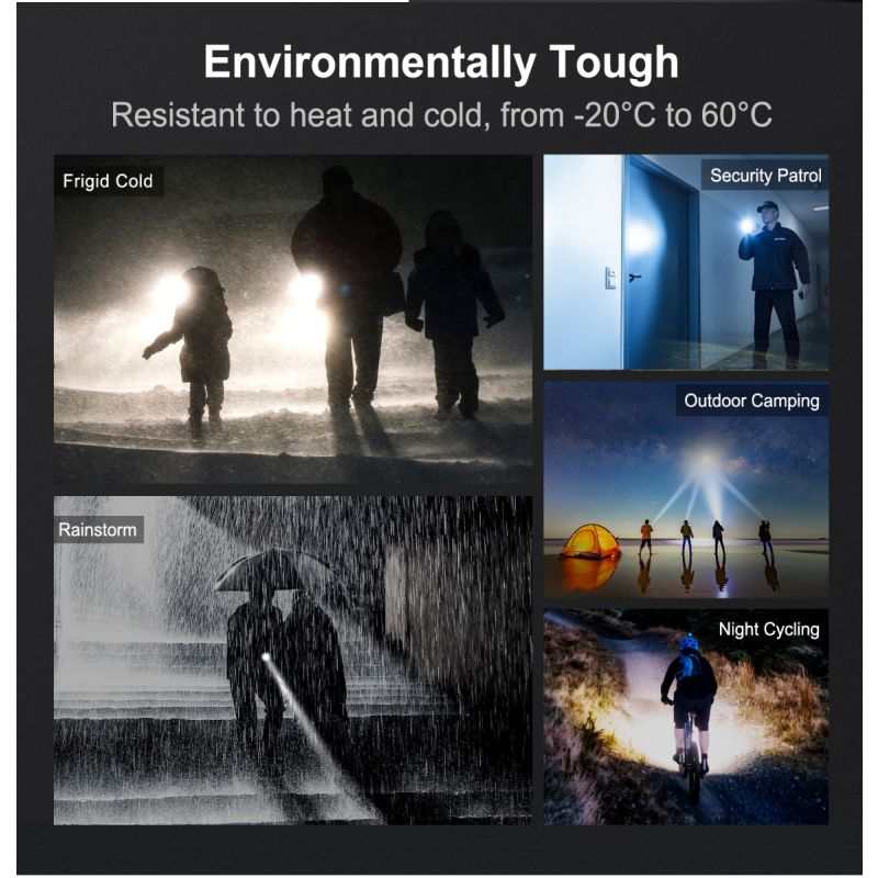 Klarus XT11GT PRO V2.0 med Luminus SST-70 hög lumen ficklampa 3300 lumen USB-C uppladdningsbar nödficklampa