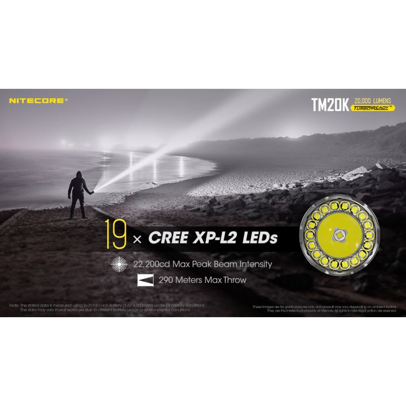 Nitecore TM20K högpresterande LED-ficklampa 20000 lumen USB-C uppladdningsbar perfekt för äventyrsutrustning