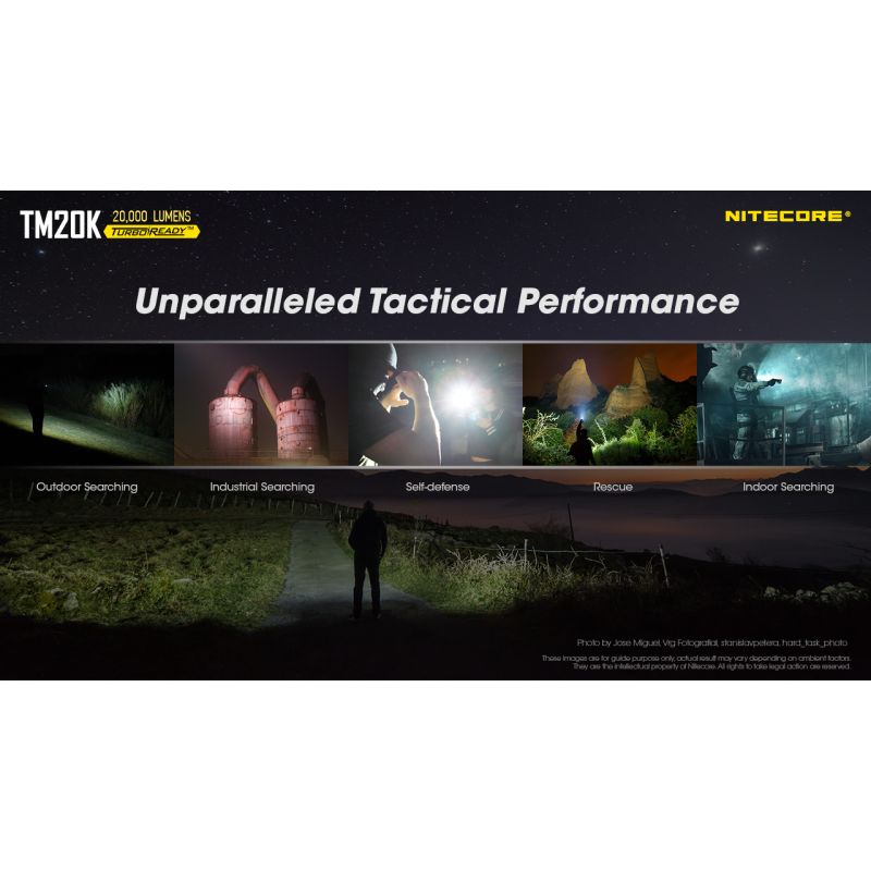 Nitecore TM20K högpresterande LED-ficklampa 20000 lumen USB-C uppladdningsbar perfekt för äventyrsutrustning