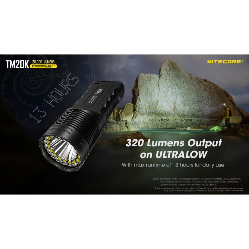 Nitecore TM20K högpresterande LED-ficklampa 20000 lumen USB-C uppladdningsbar perfekt för äventyrsutrustning