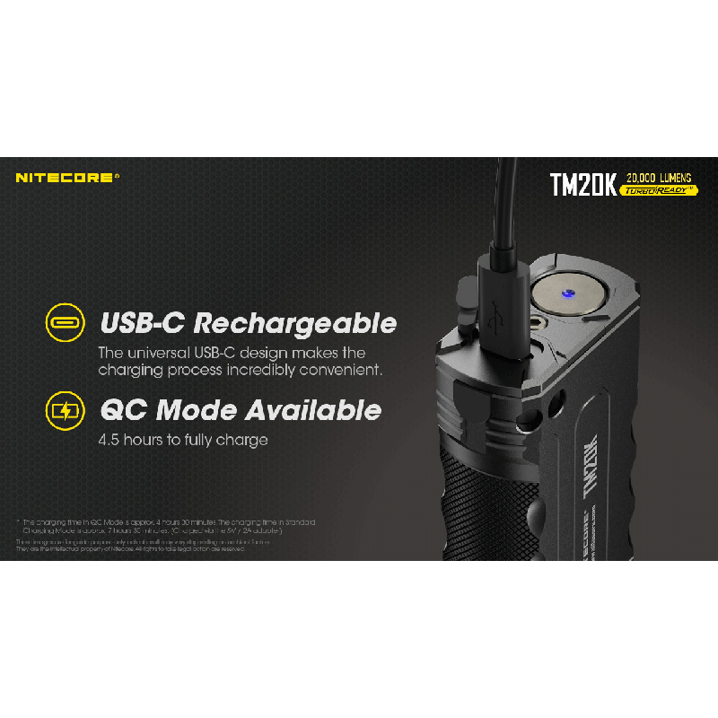 Nitecore TM20K högpresterande LED-ficklampa 20000 lumen USB-C uppladdningsbar perfekt för äventyrsutrustning